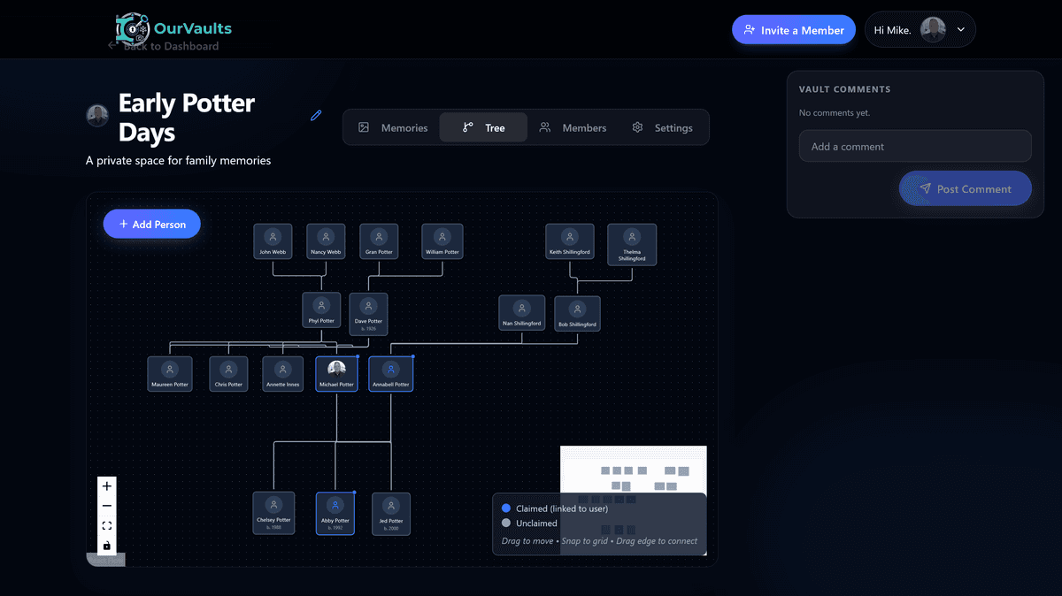 Interactive family tree spanning generations
